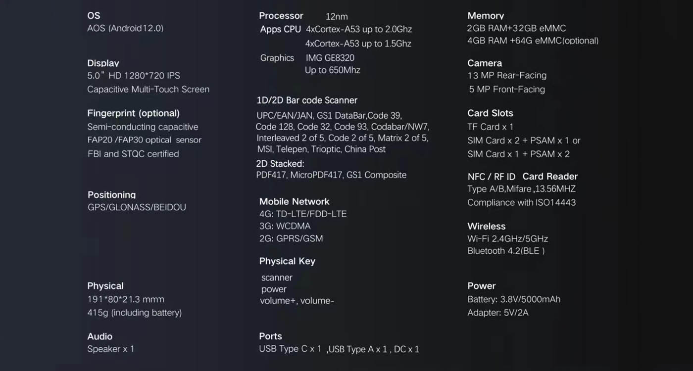 android pda configuration