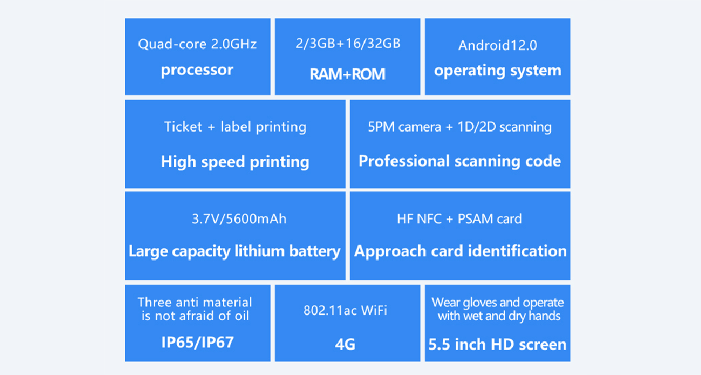 sft pos specification 