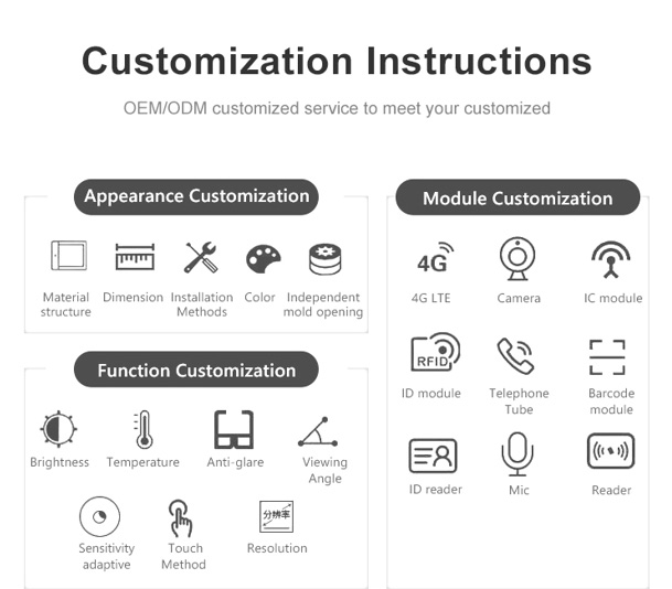 Customization Instructions 