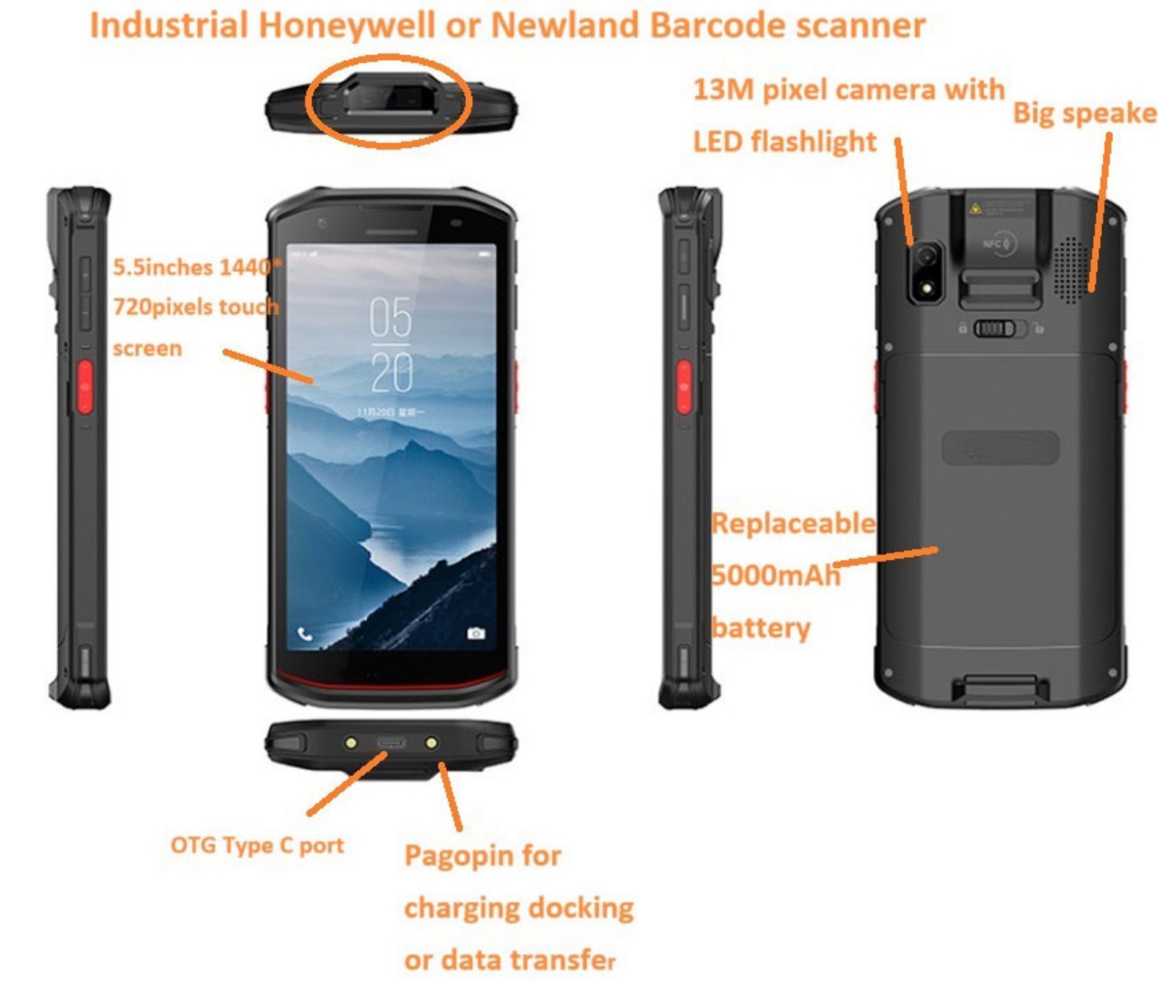 SFT-industrial-barcode-scanner1