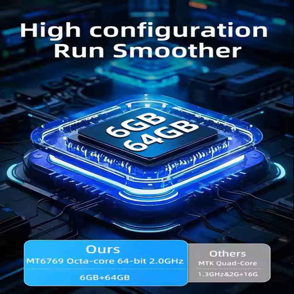 high performance cpu