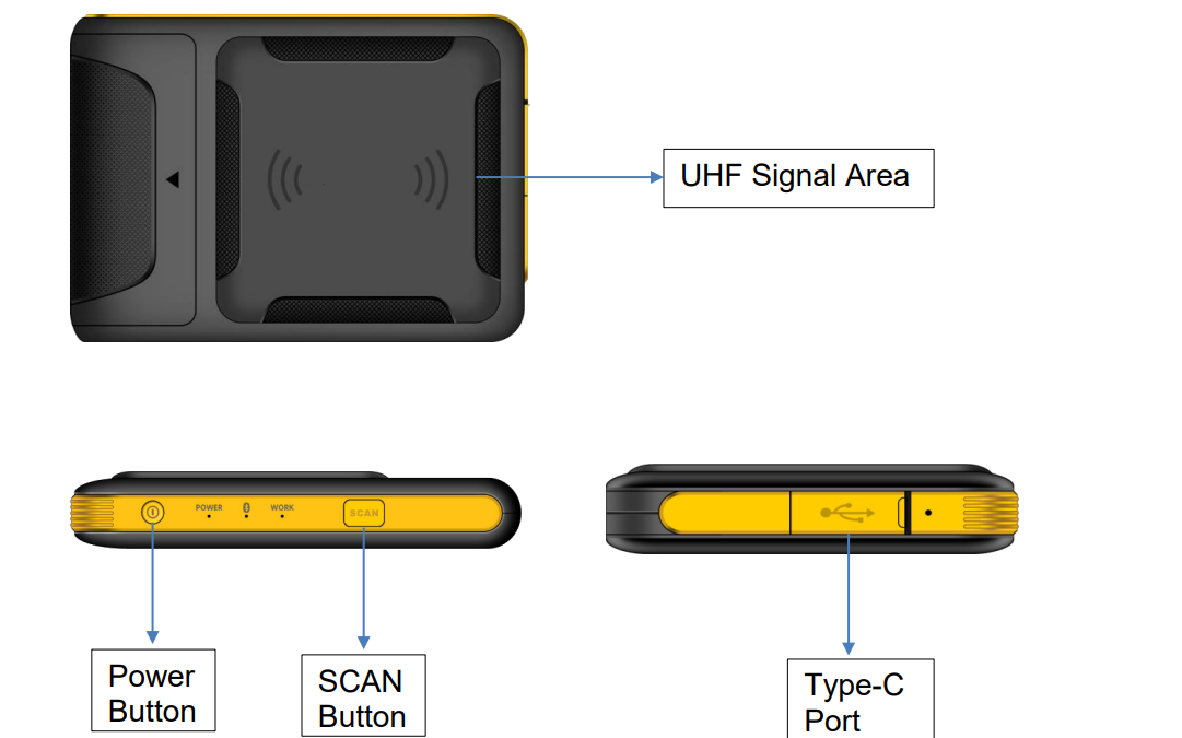 shield uhf scanner